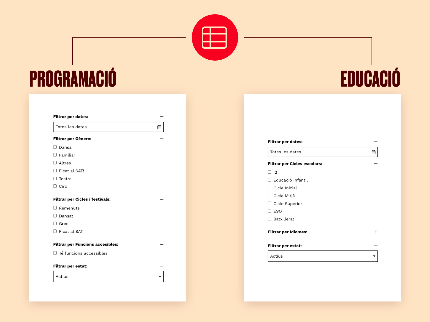 Juny 2024. Novetats de la plataforma web d’Eventis